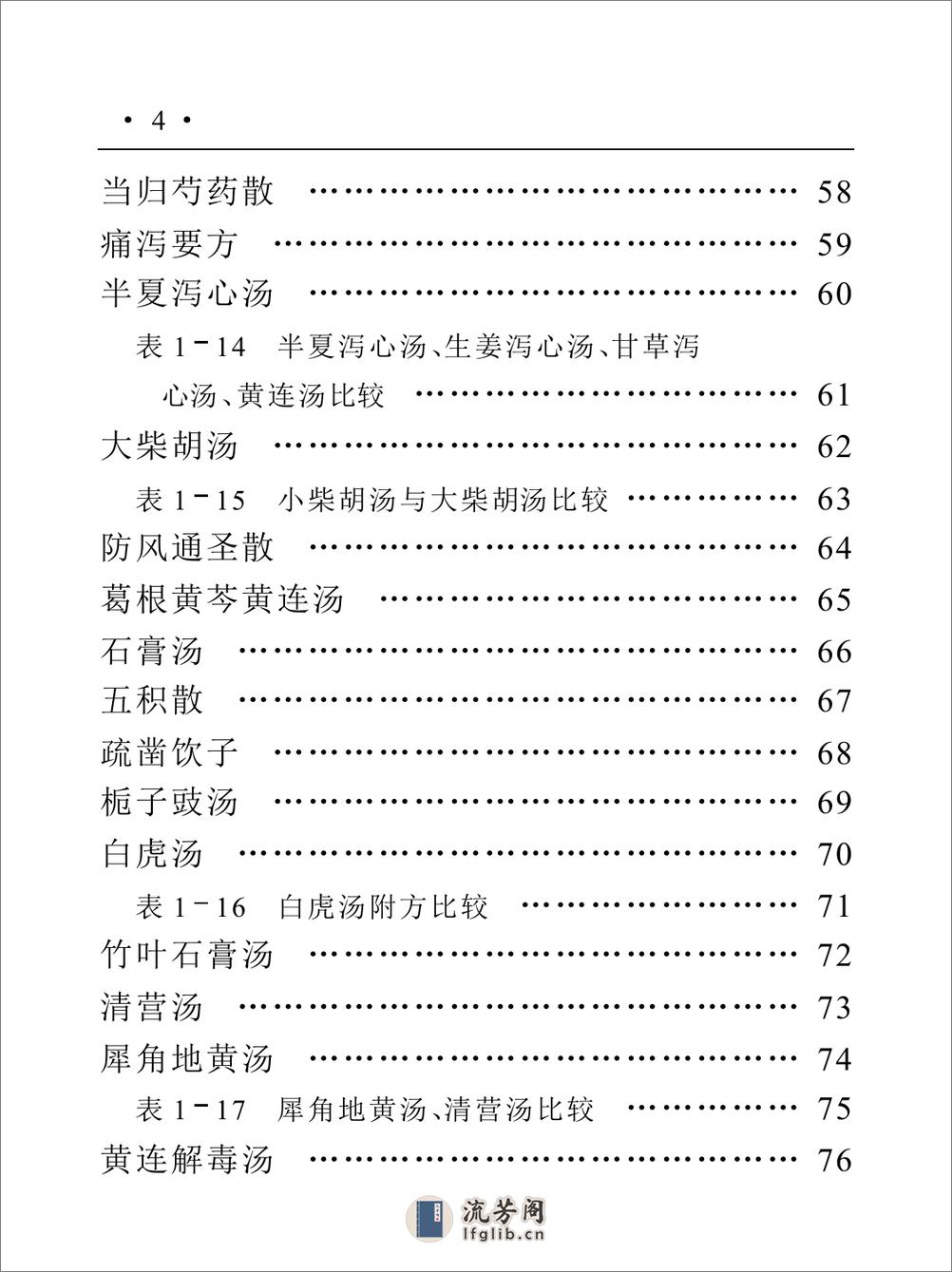 实用趣味方剂手册 - 第10页预览图