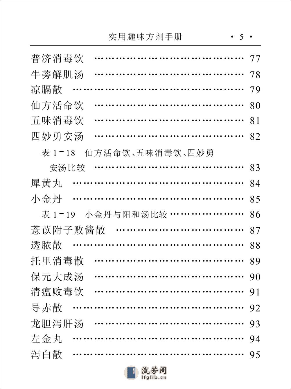 实用趣味方剂手册 - 第11页预览图