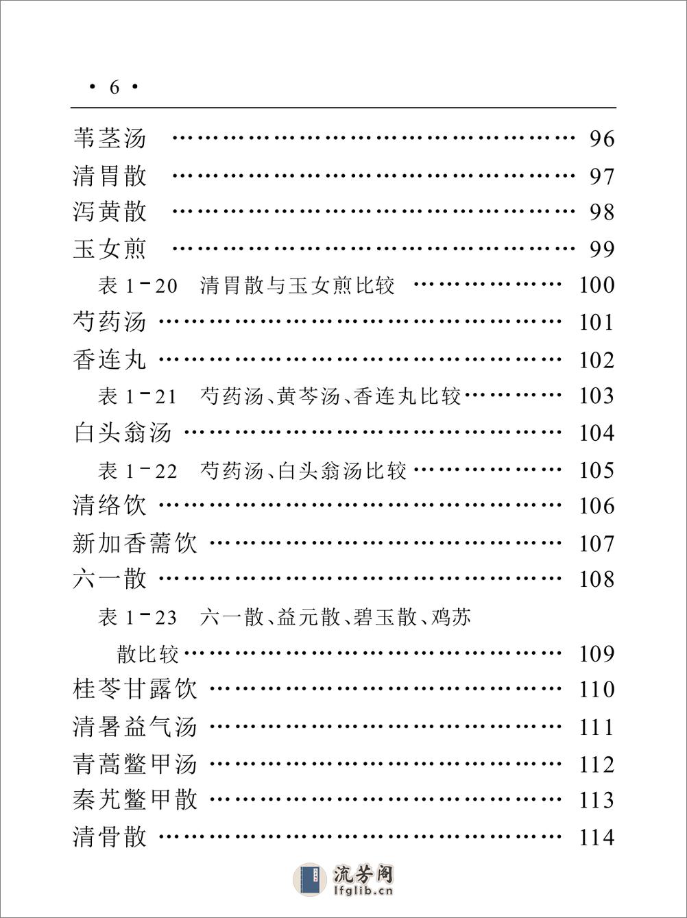 实用趣味方剂手册 - 第12页预览图