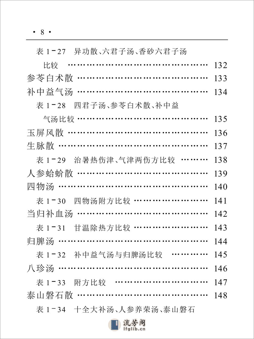 实用趣味方剂手册 - 第14页预览图