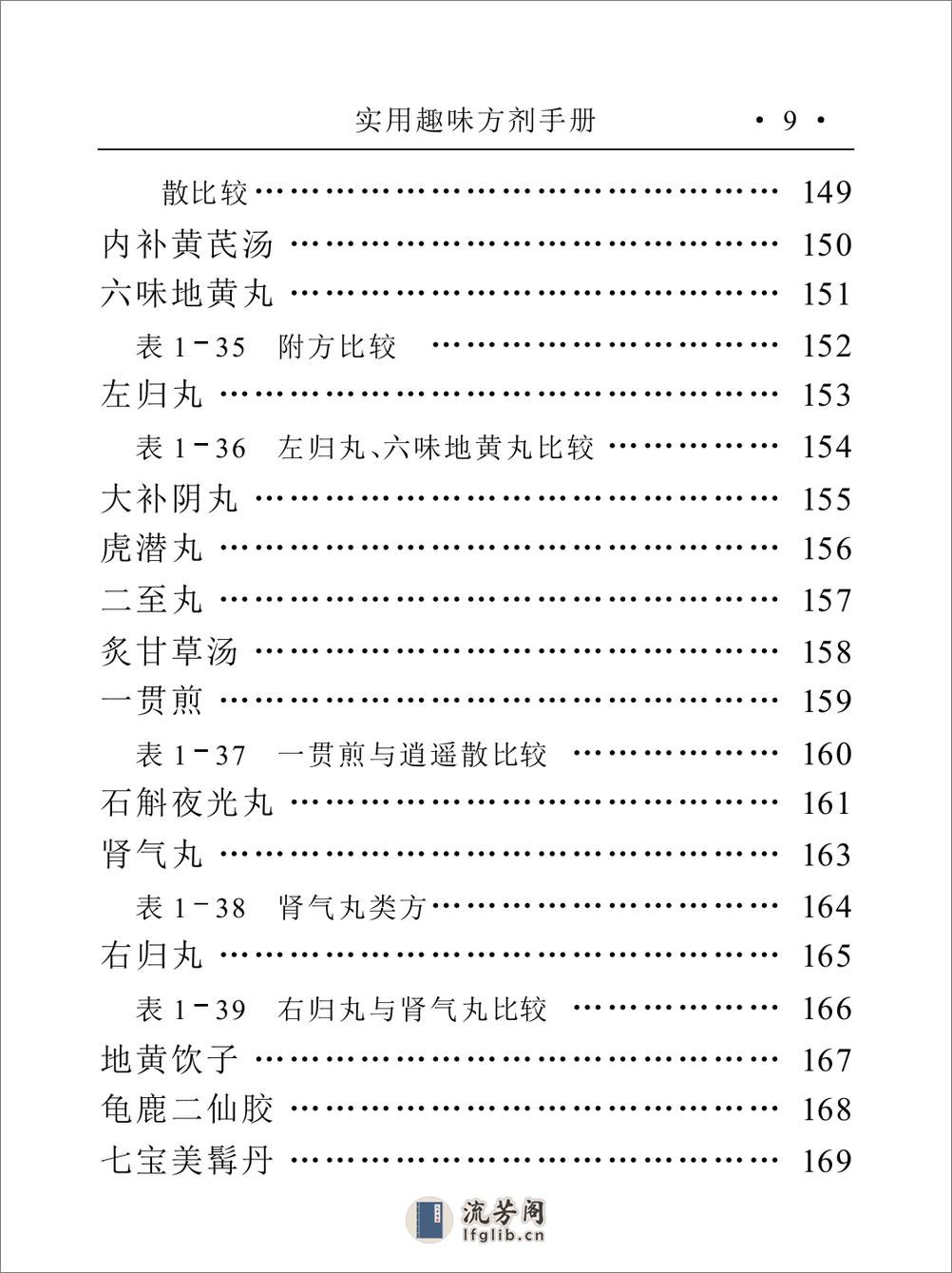 实用趣味方剂手册 - 第15页预览图