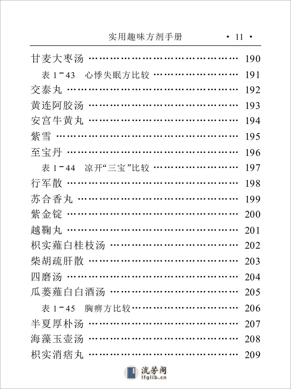 实用趣味方剂手册 - 第17页预览图