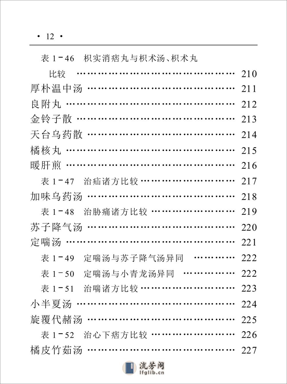 实用趣味方剂手册 - 第18页预览图