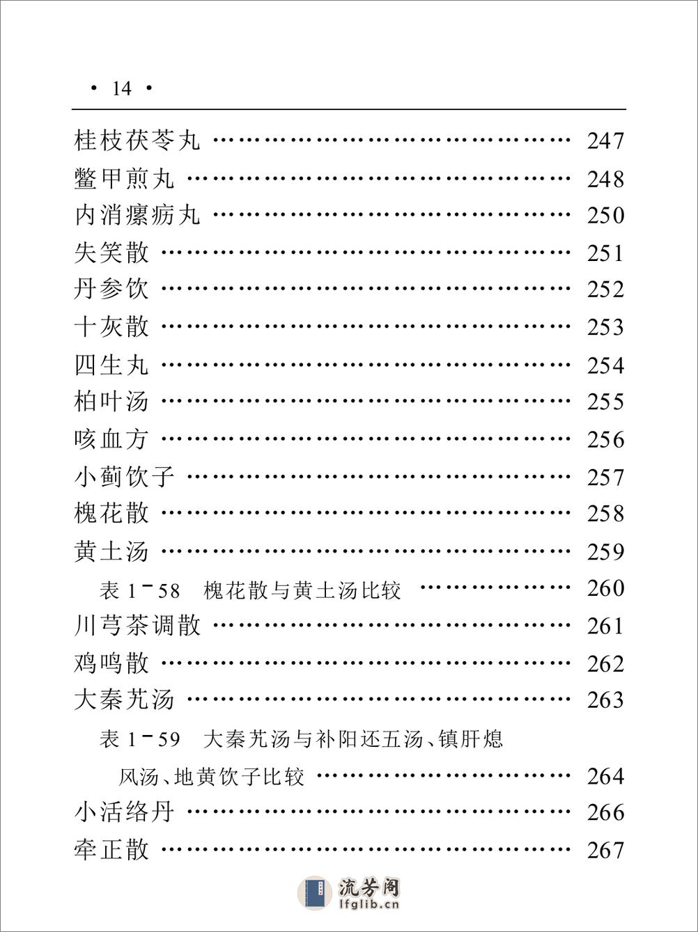 实用趣味方剂手册 - 第20页预览图