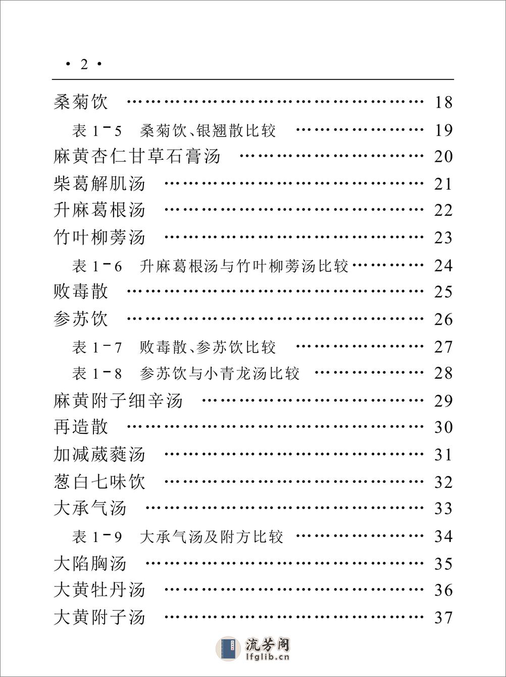 实用趣味方剂手册 - 第8页预览图