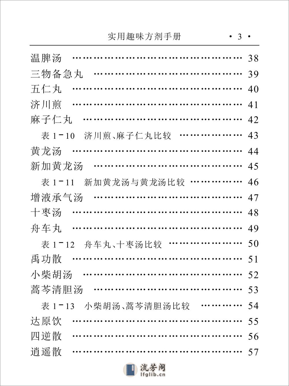 实用趣味方剂手册 - 第9页预览图