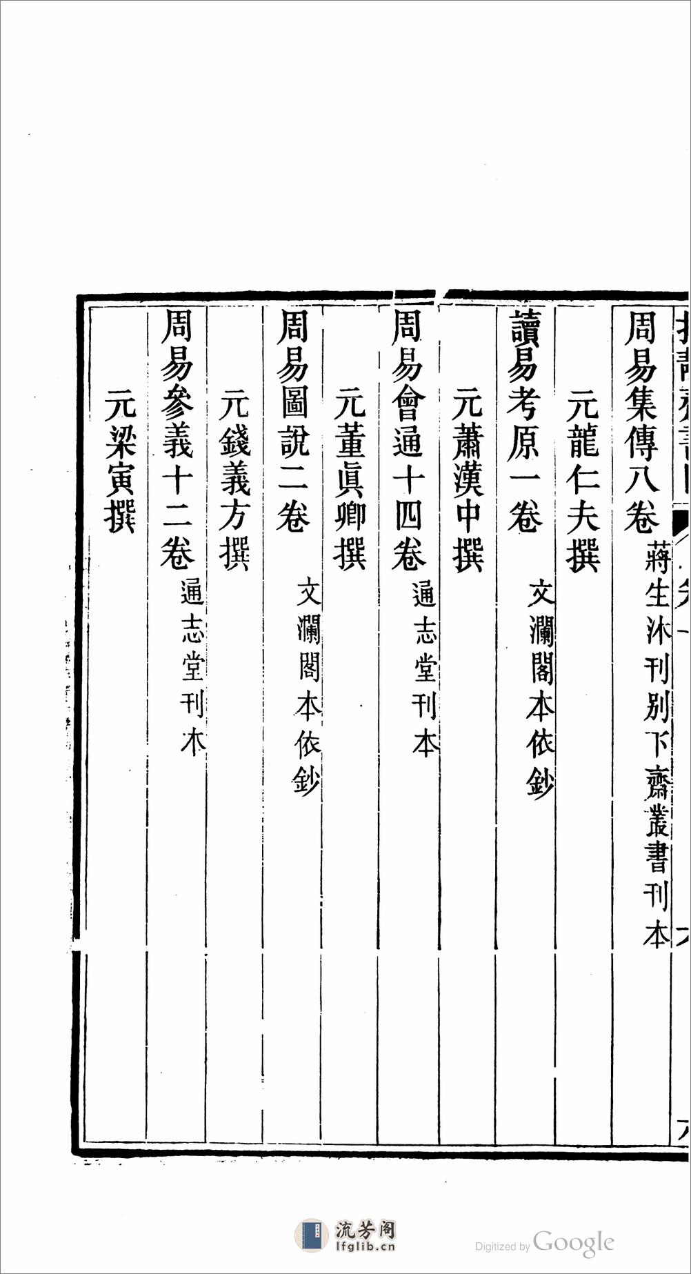 持靜齋書目 - 第16页预览图