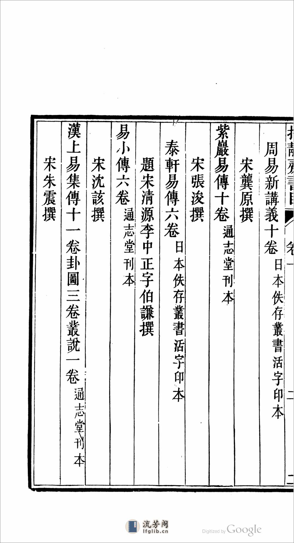 持靜齋書目 - 第8页预览图