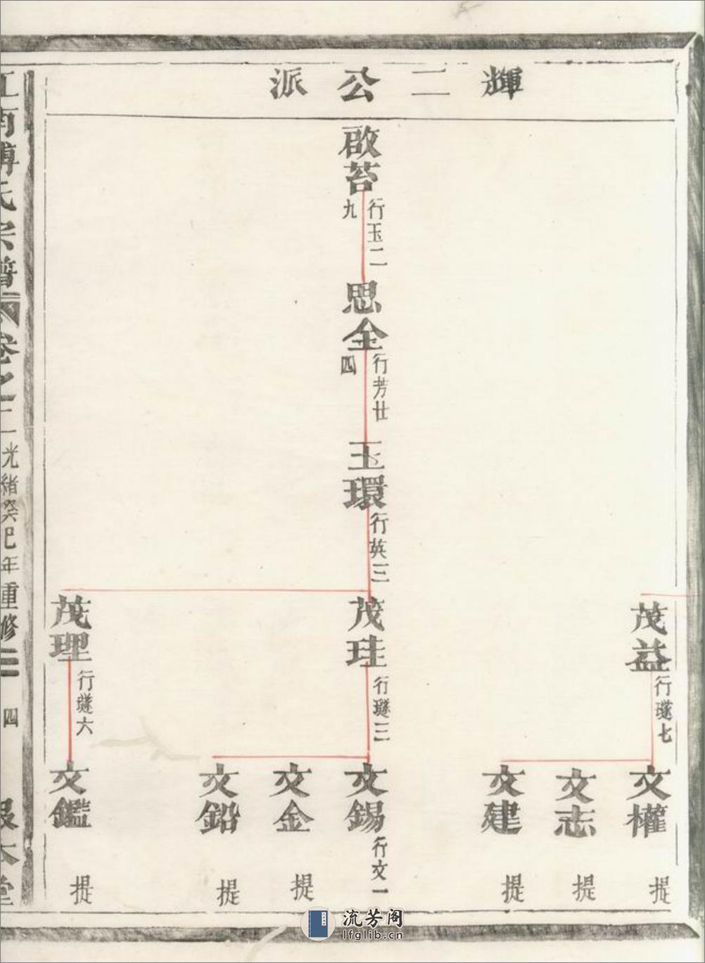 金华南乡雅傅傅氏宗谱 - 第13页预览图