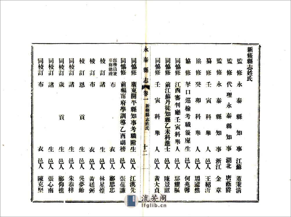 永泰县志（民国） - 第14页预览图