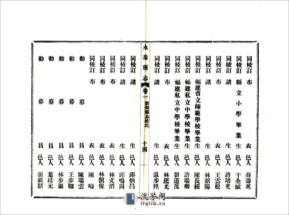 永泰县志（民国） - 第16页预览图