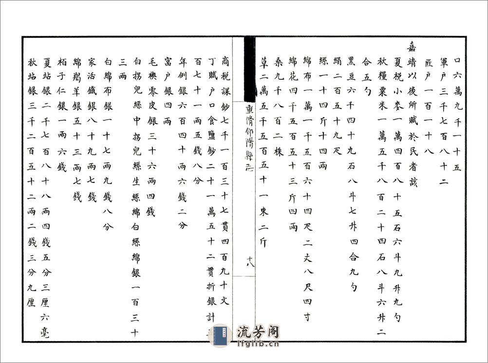 重修合阳县志（顺治民国抄本） - 第20页预览图