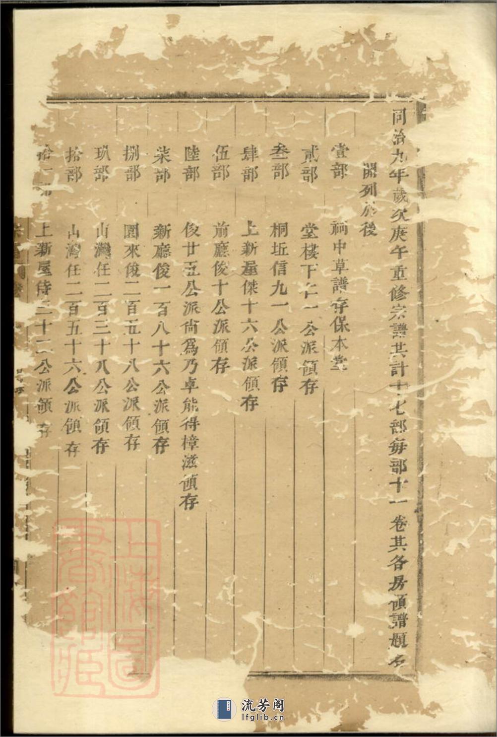 浦阳洪溪施氏宗谱：十一卷 - 第10页预览图