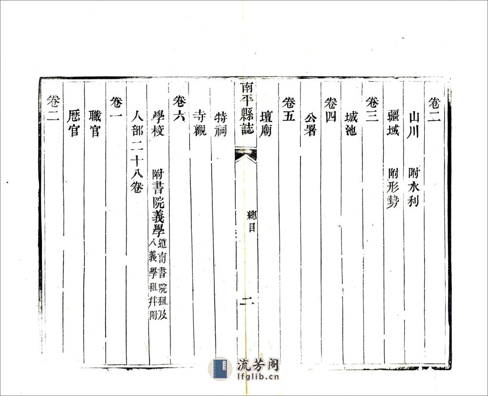 南平县志（嘉庆）卷00-21 - 第17页预览图