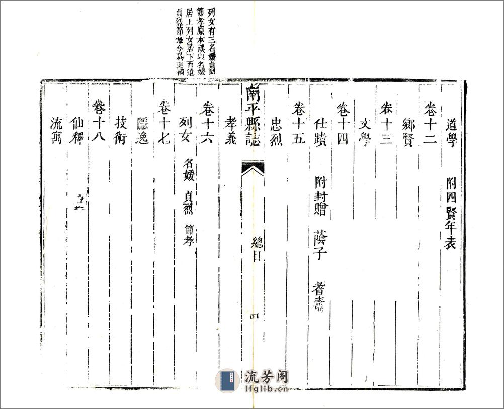 南平县志（嘉庆）卷00-21 - 第19页预览图