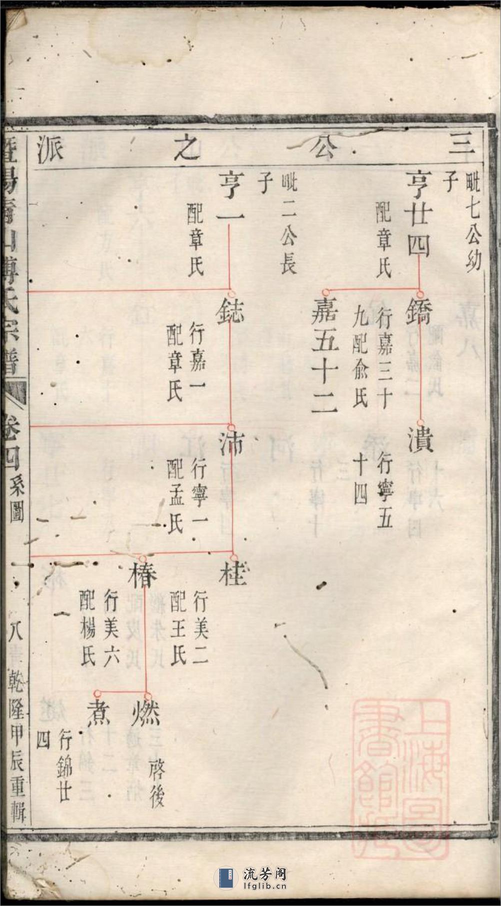 暨阳青山傅氏宗谱：共2卷 - 第16页预览图