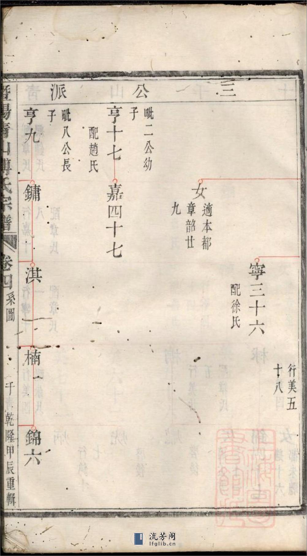 暨阳青山傅氏宗谱：共2卷 - 第20页预览图