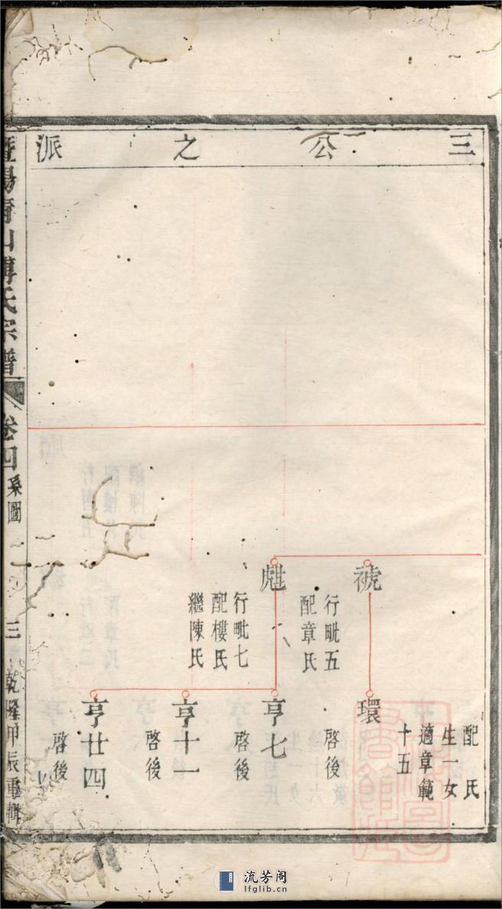 暨阳青山傅氏宗谱：共2卷 - 第6页预览图