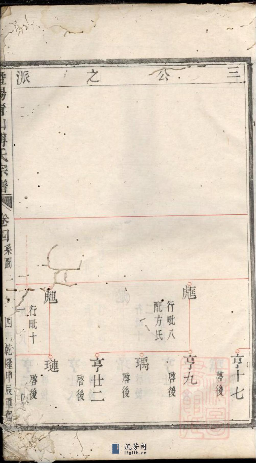 暨阳青山傅氏宗谱：共2卷 - 第8页预览图