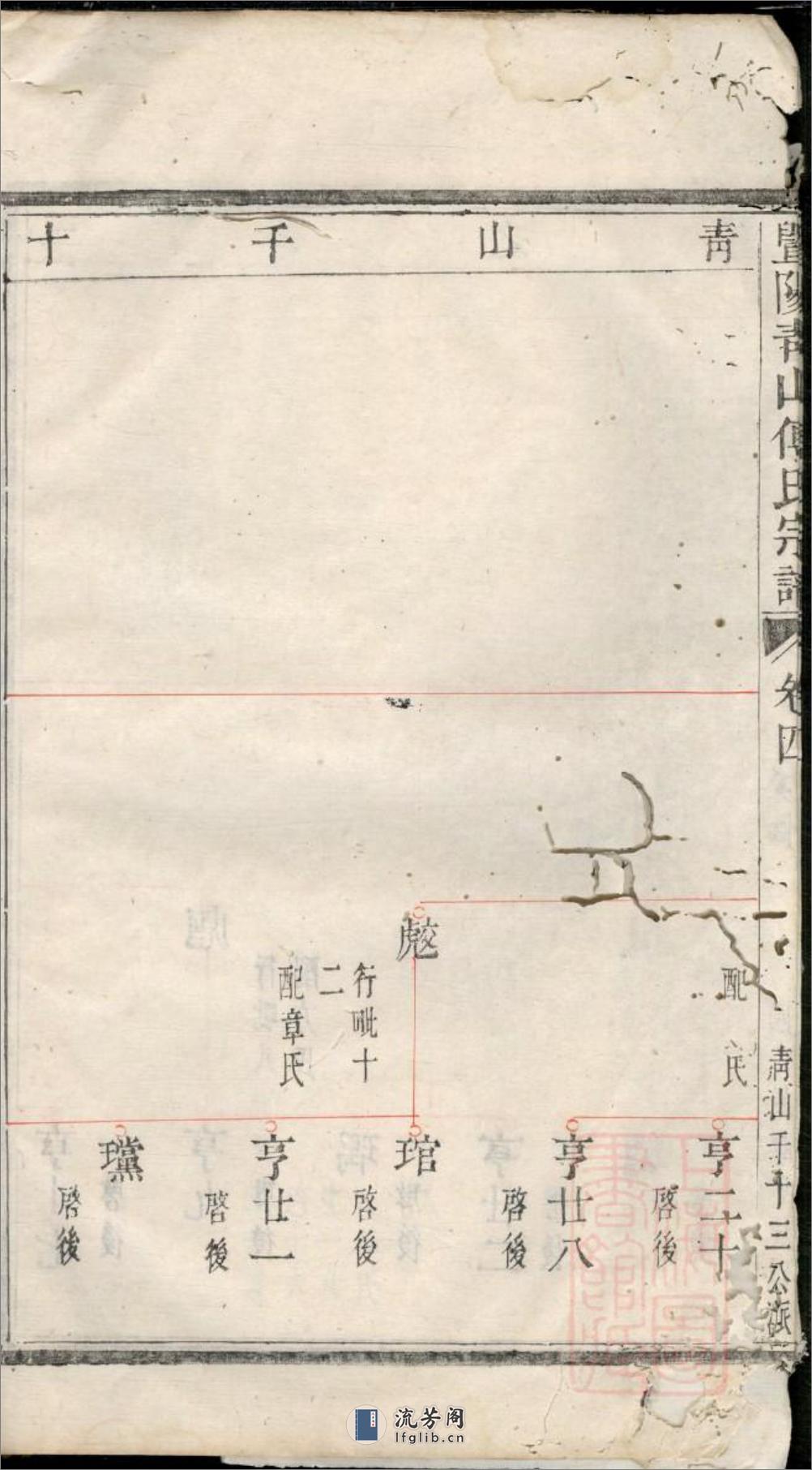 暨阳青山傅氏宗谱：共2卷 - 第9页预览图