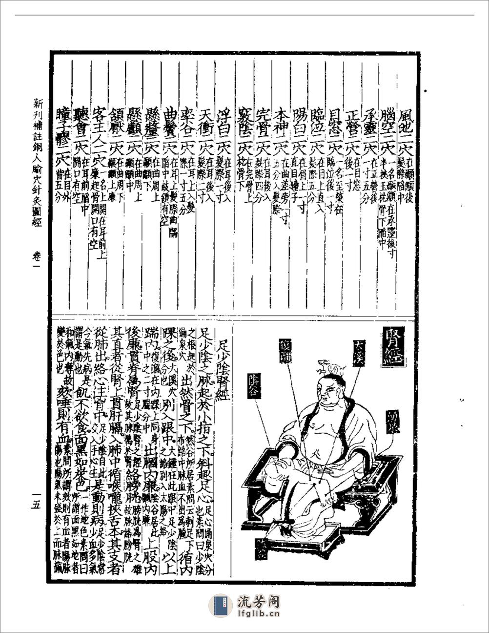 铜人腧穴针灸图经_新刊补注 - 第15页预览图