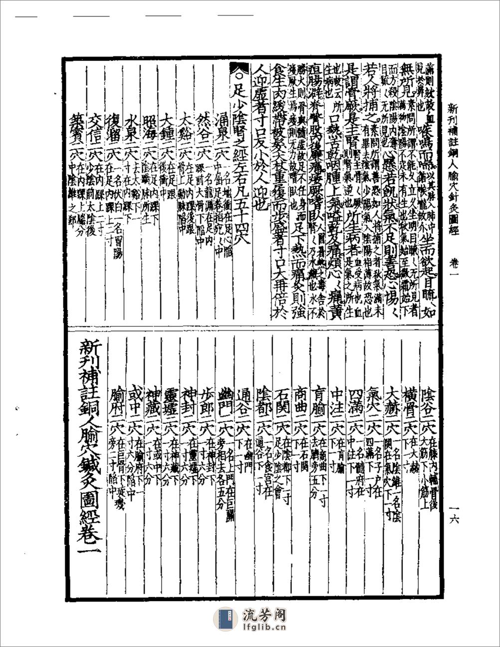 铜人腧穴针灸图经_新刊补注 - 第16页预览图