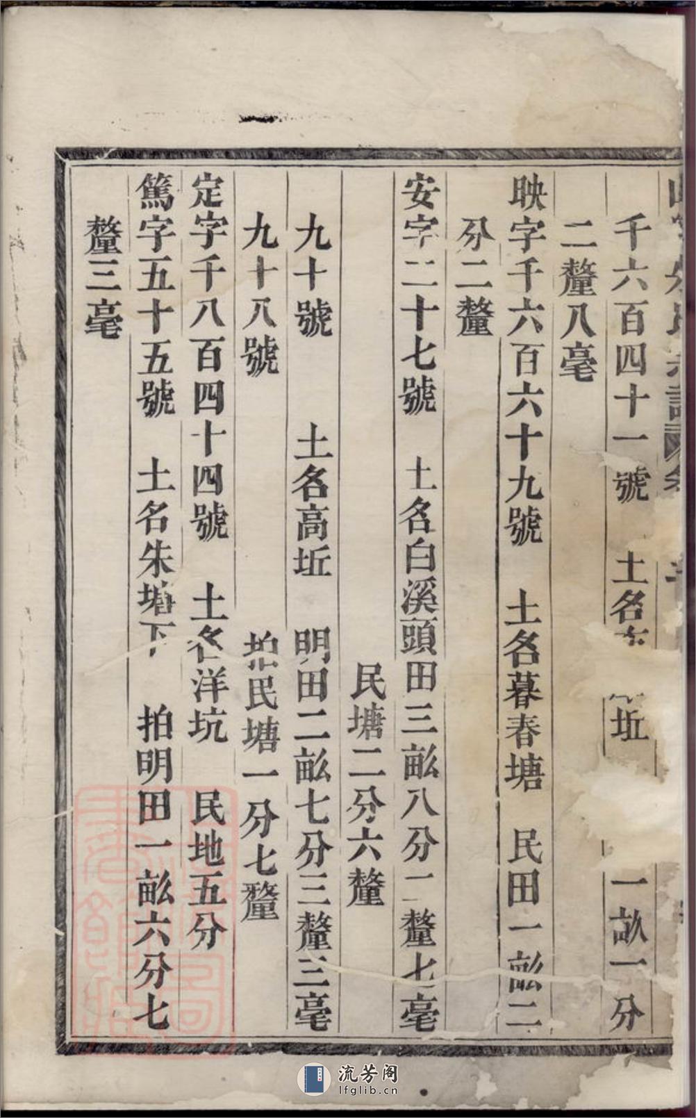 山盘朱氏宗谱：[义乌] - 第7页预览图