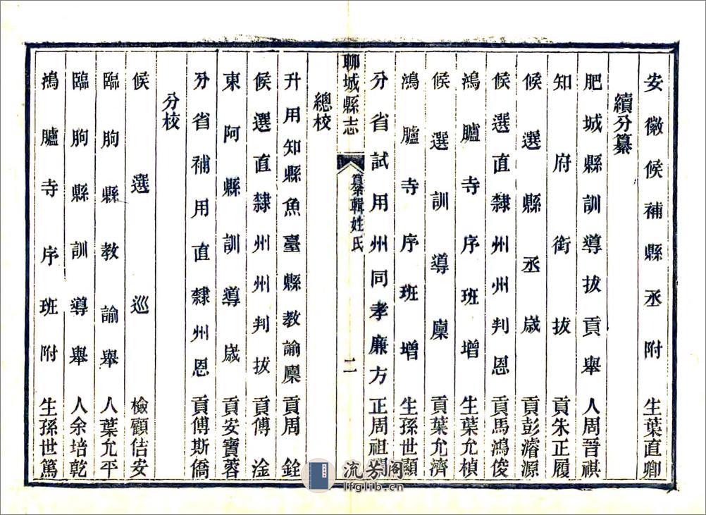 聊城县志（宣统） - 第15页预览图