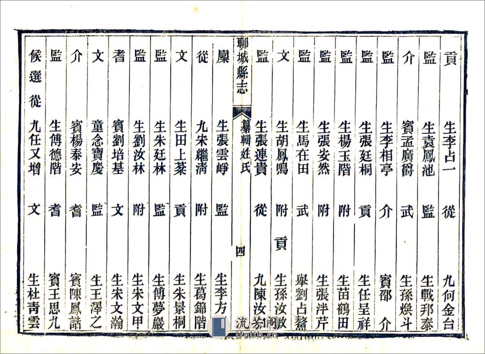 聊城县志（宣统） - 第17页预览图