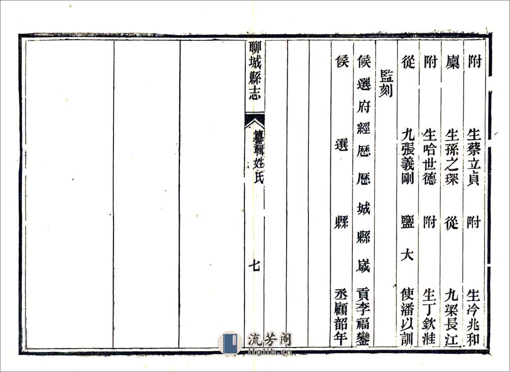 聊城县志（宣统） - 第20页预览图