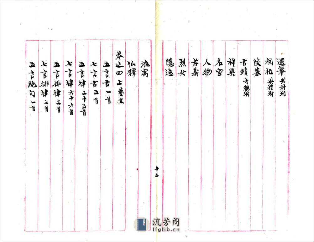 武定府志（康熙） - 第13页预览图