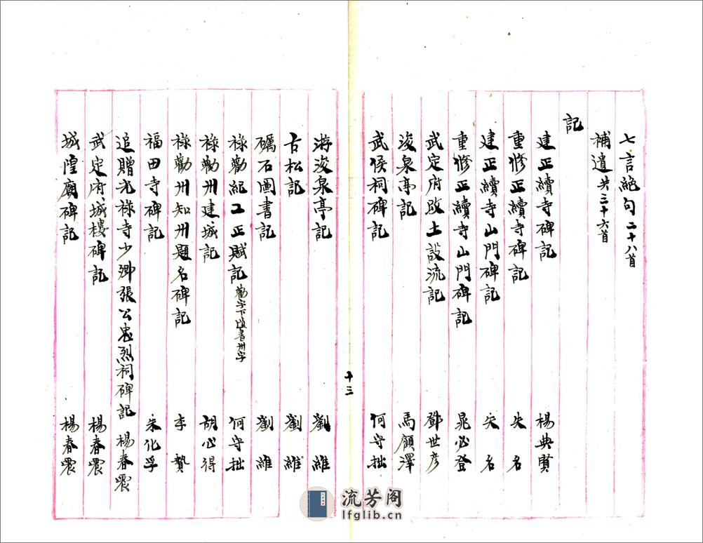 武定府志（康熙） - 第14页预览图