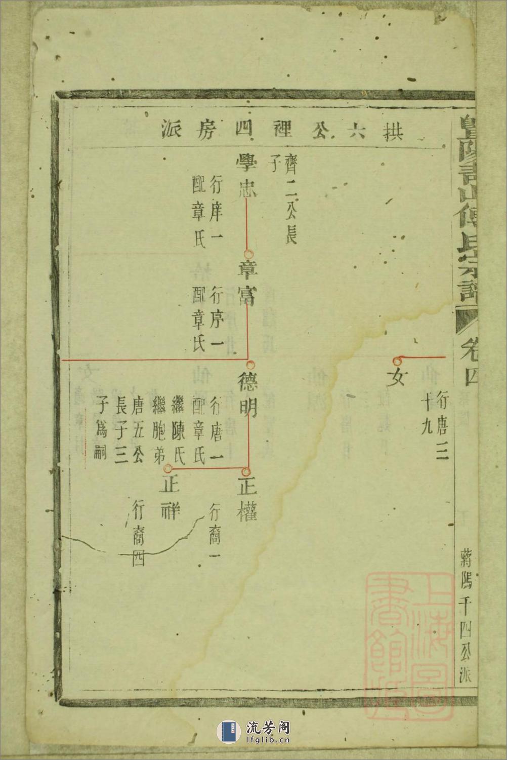 暨阳青山傅氏宗谱：共2卷 - 第12页预览图