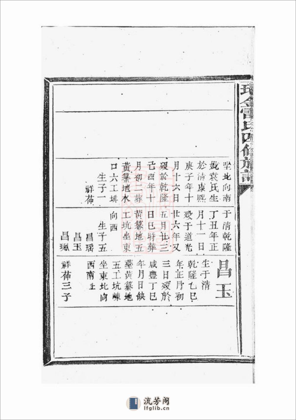 瑞金雷氏四修族谱：不分卷 - 第11页预览图