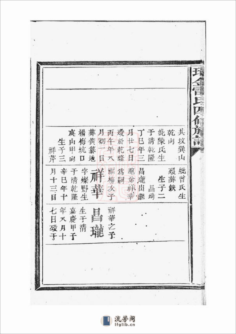 瑞金雷氏四修族谱：不分卷 - 第15页预览图