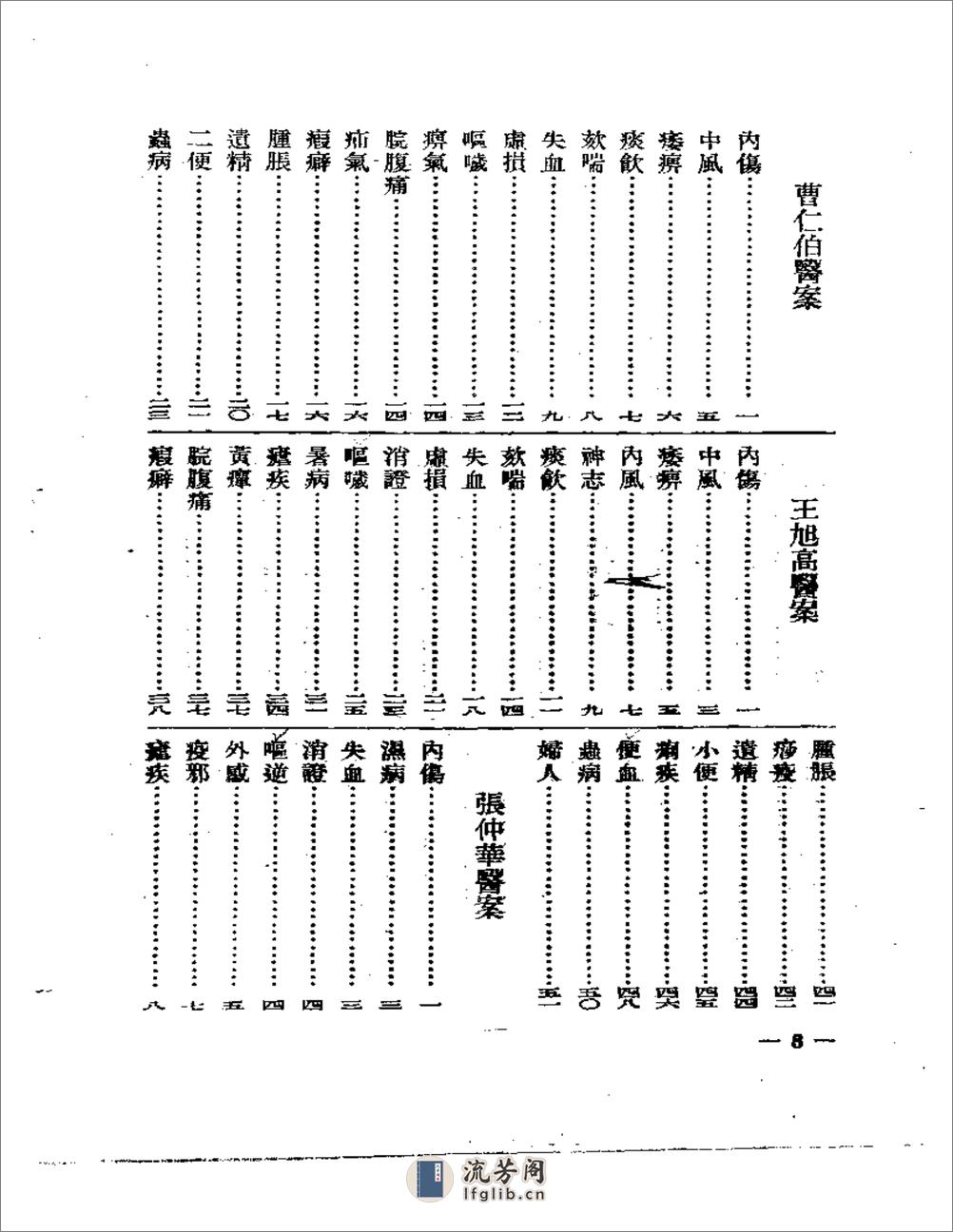 清代名医医案精华 - 第3页预览图