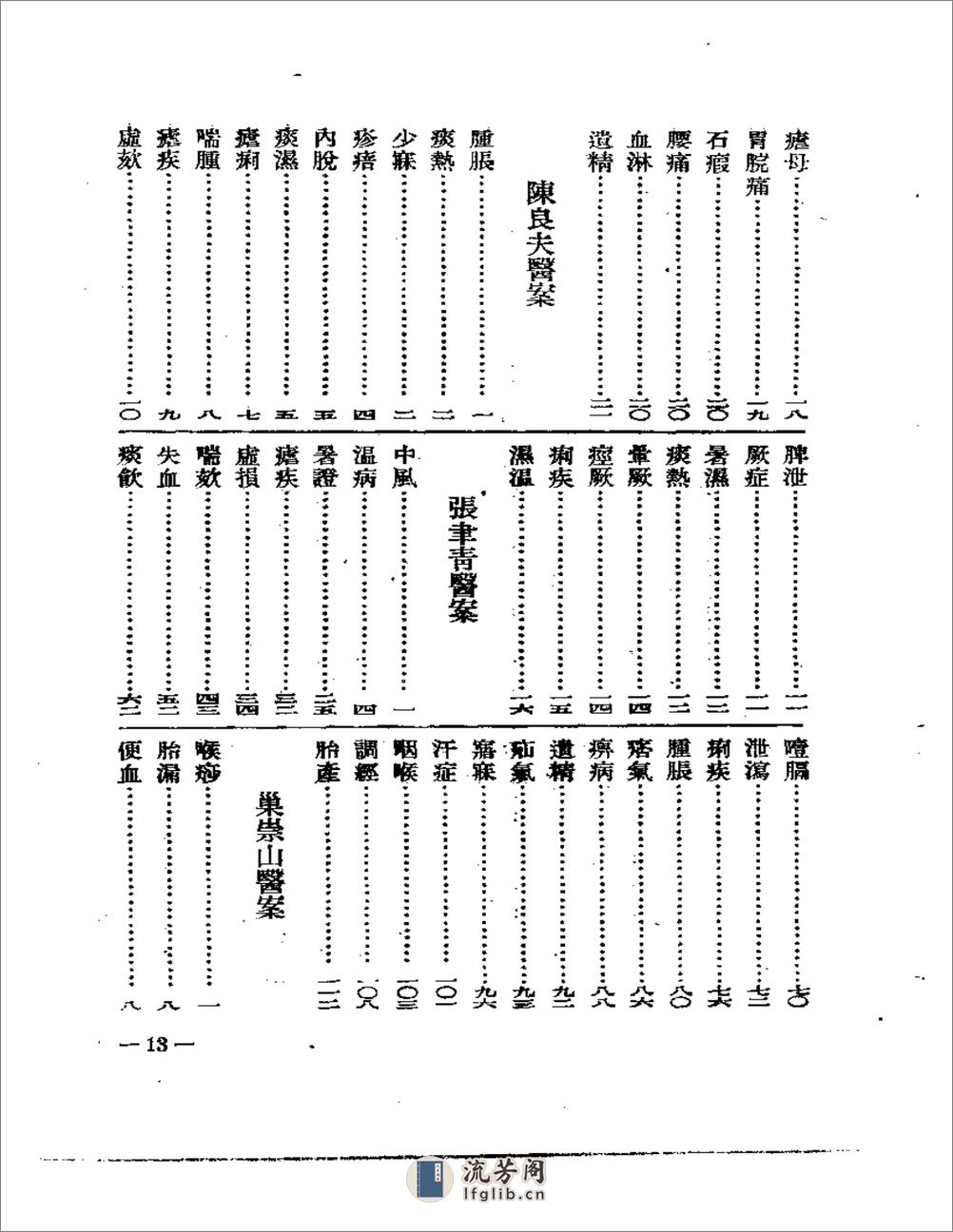 清代名医医案精华 - 第8页预览图