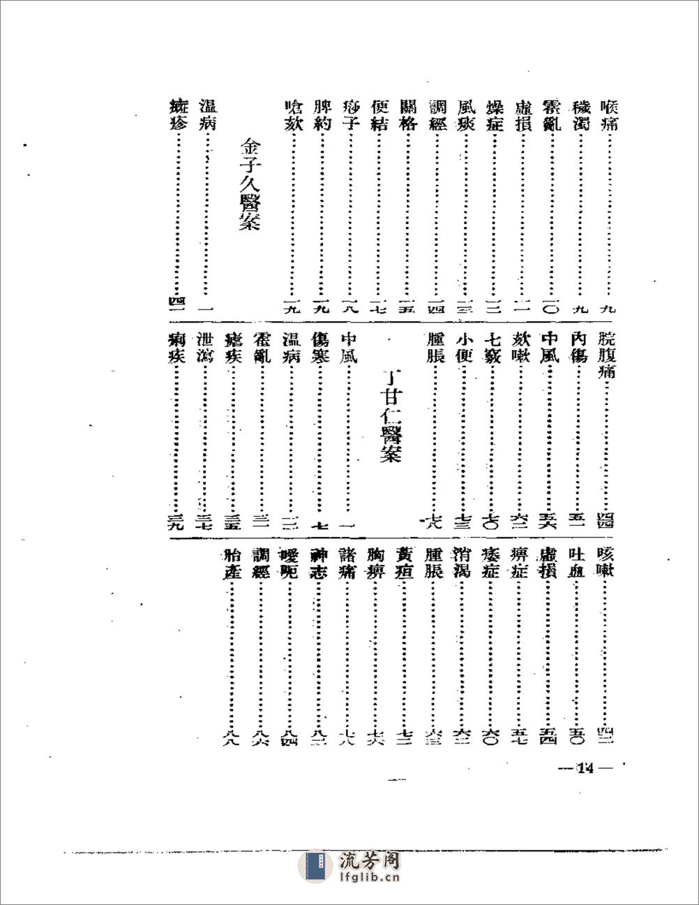 清代名医医案精华 - 第9页预览图