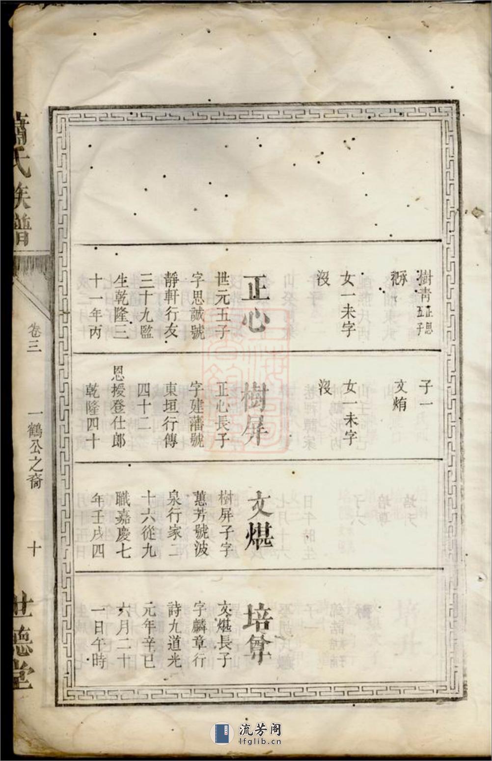 萧氏族谱：[萍乡] - 第20页预览图