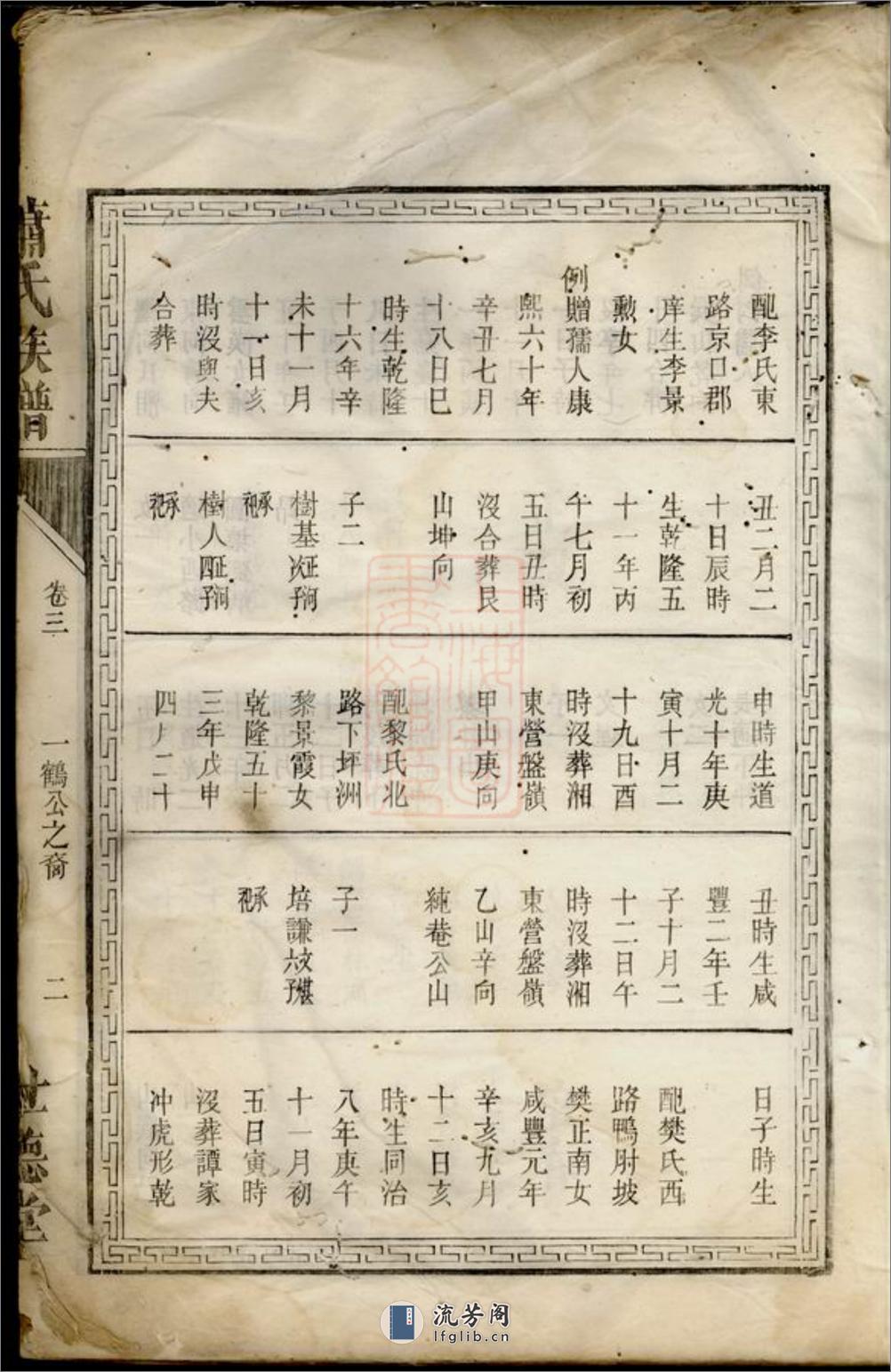 萧氏族谱：[萍乡] - 第4页预览图