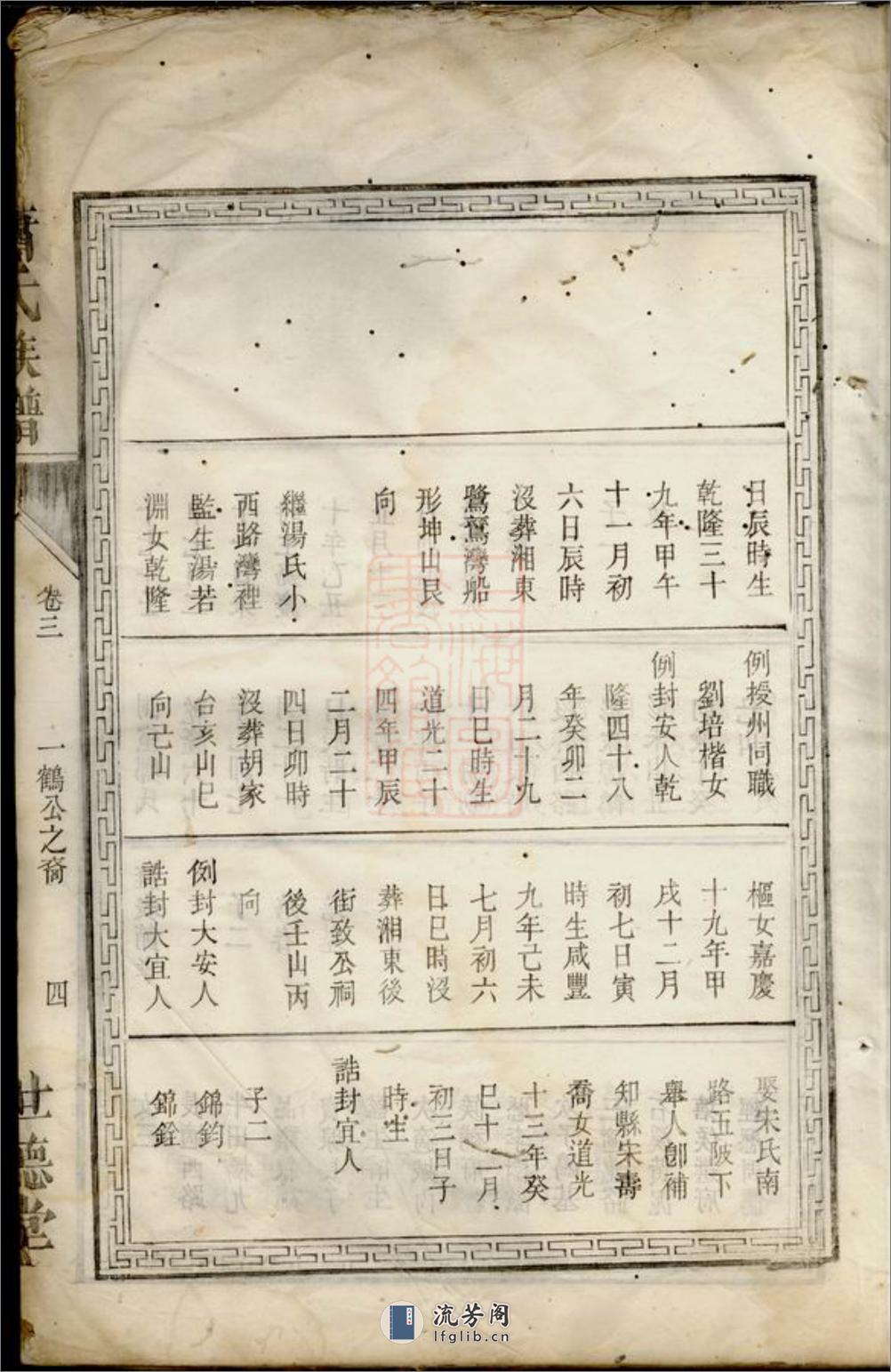 萧氏族谱：[萍乡] - 第8页预览图