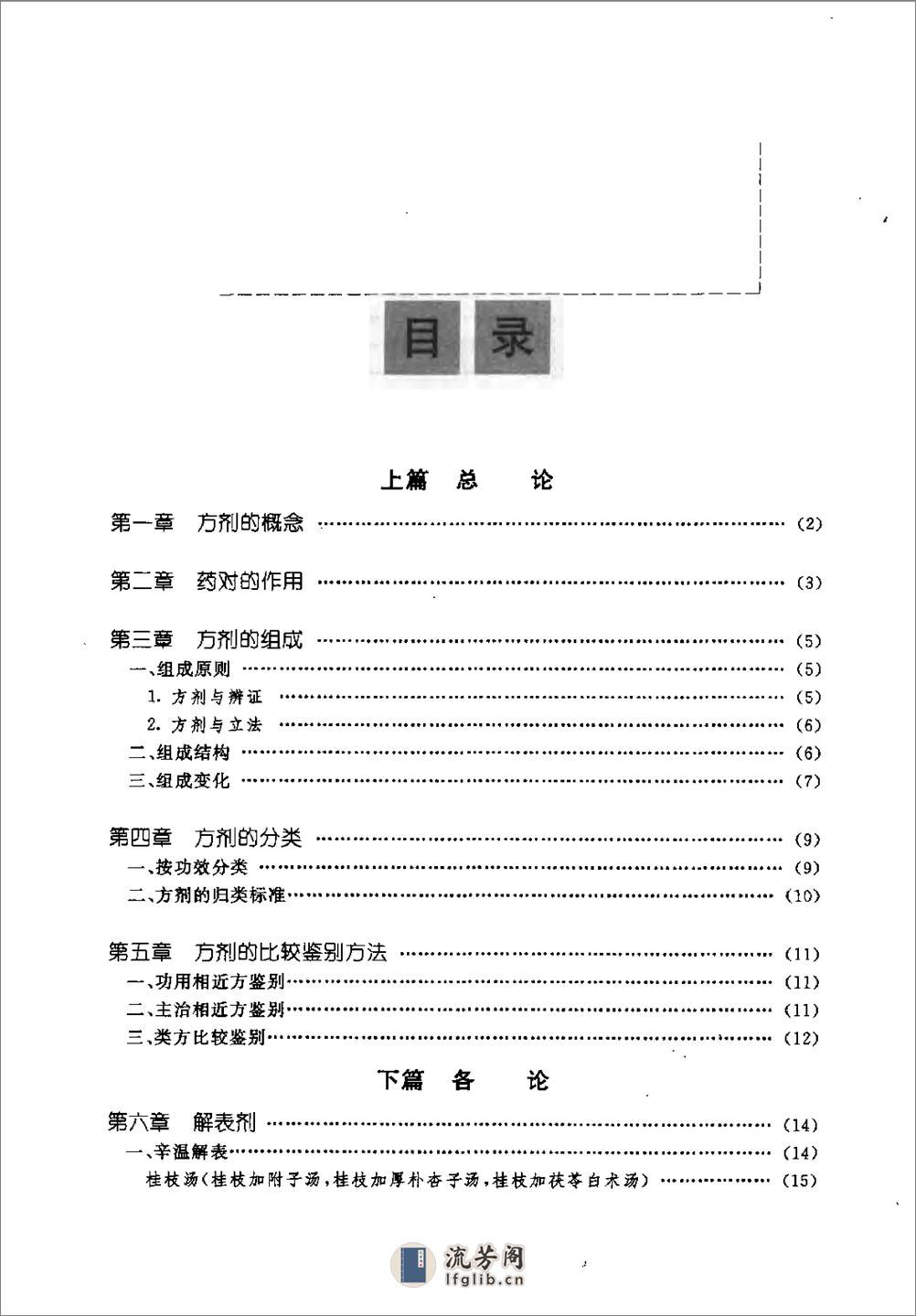 临床常用方药应用鉴别（方剂分册） - 第11页预览图