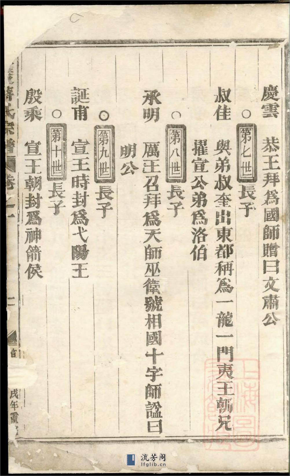 东陵蒋氏宗谱_001 - 第4页预览图