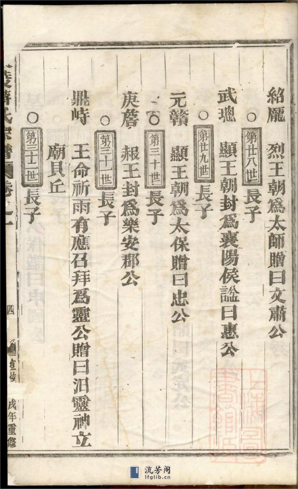 东陵蒋氏宗谱_001 - 第8页预览图