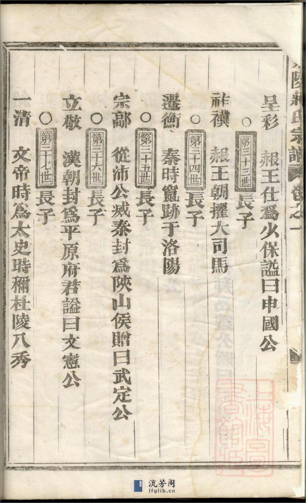 东陵蒋氏宗谱_001 - 第9页预览图