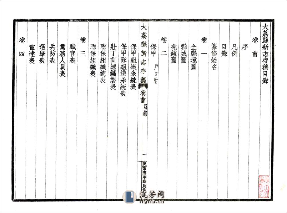 大荔县新志存稿（民国） - 第15页预览图