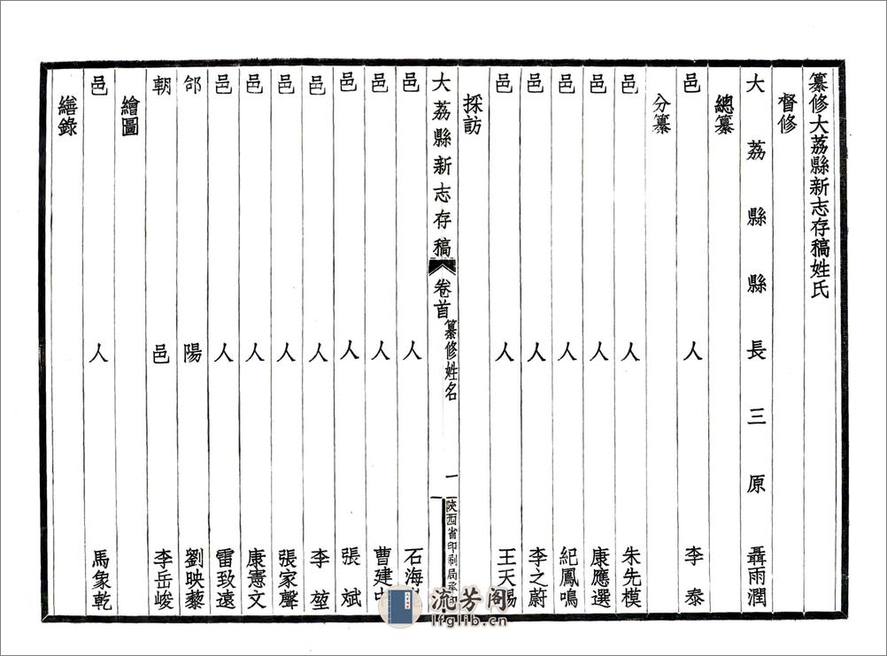 大荔县新志存稿（民国） - 第17页预览图