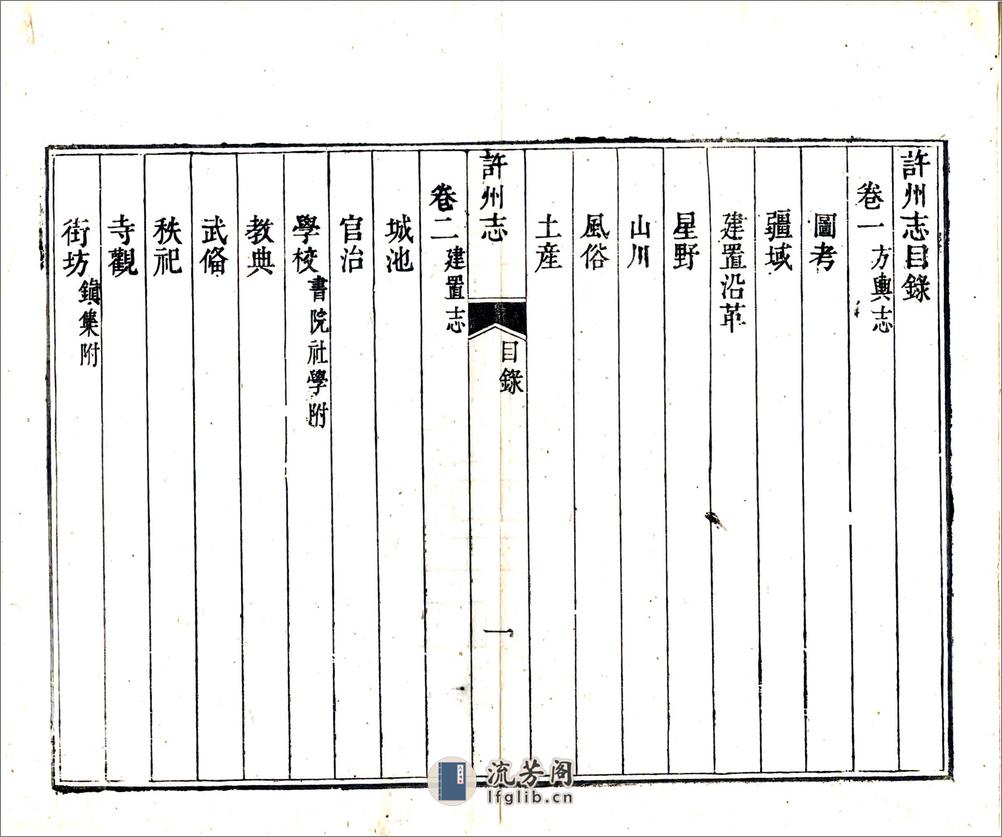 许州志（乾隆） - 第20页预览图