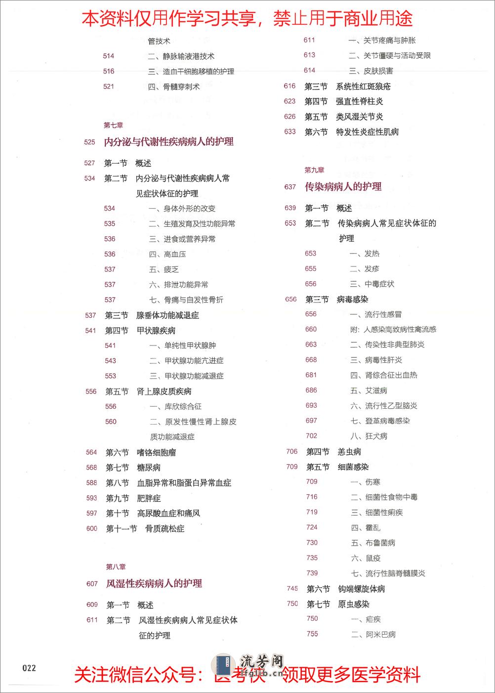 《内科护理学》第6版 十三五教材--彩色 - 第4页预览图