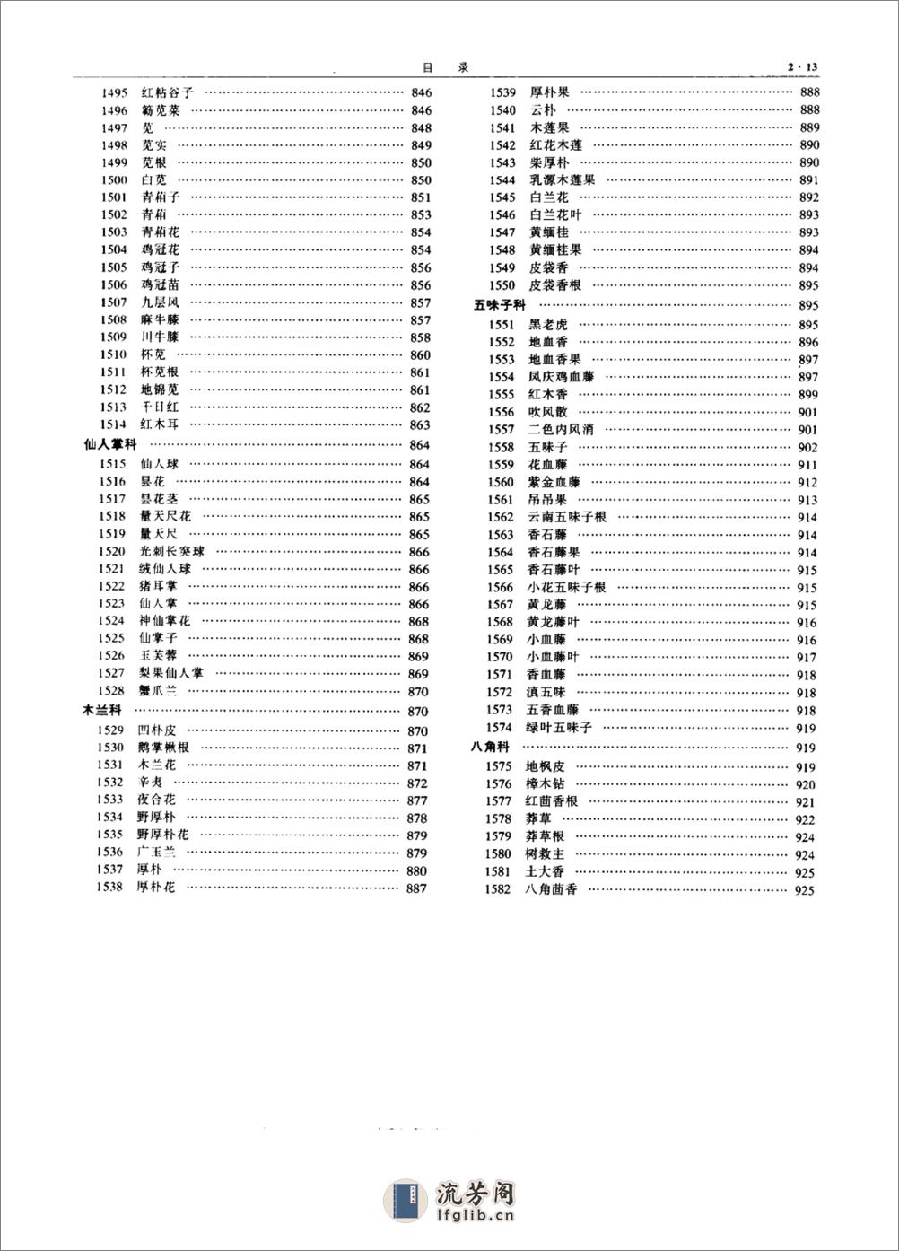 www.youyouzy.cn04-06卷中华本草-清晰无错版 - 第15页预览图